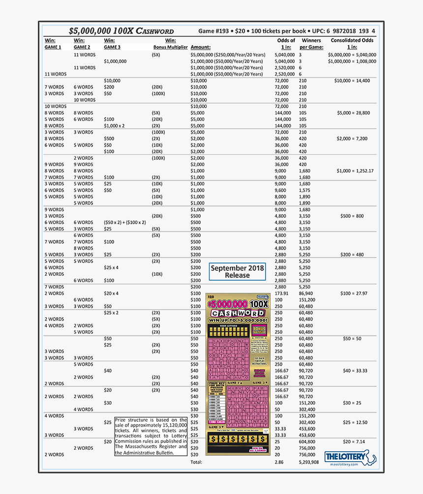 $50m 100x Cashword - Cashword 100x, HD Png Download, Free Download