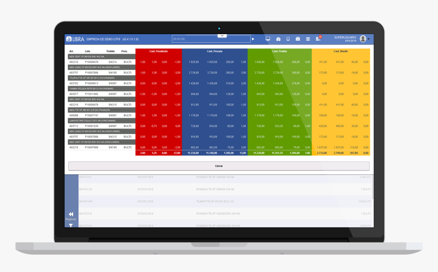 Mockup Balance Almacen Libra Erp, HD Png Download, Free Download