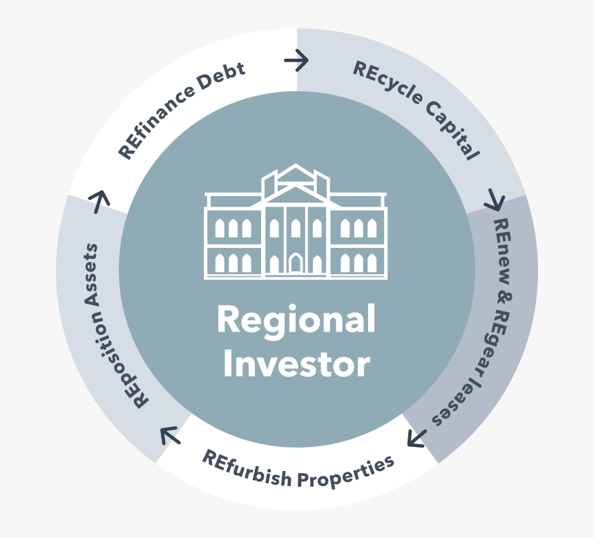 Regional Investor Jason Jj 2018 09 13t10 - Circle, HD Png Download, Free Download