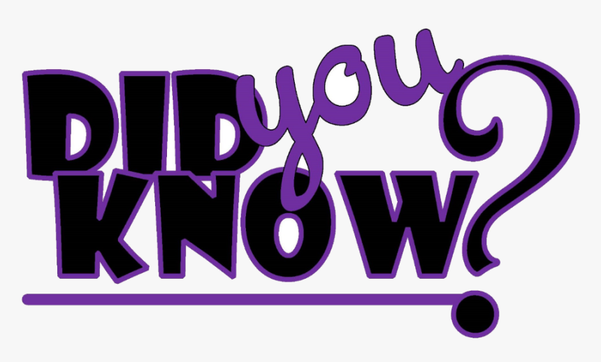 Did You Know Collection Of Free Clipart Purple On Ui - Graphic Design, HD Png Download, Free Download