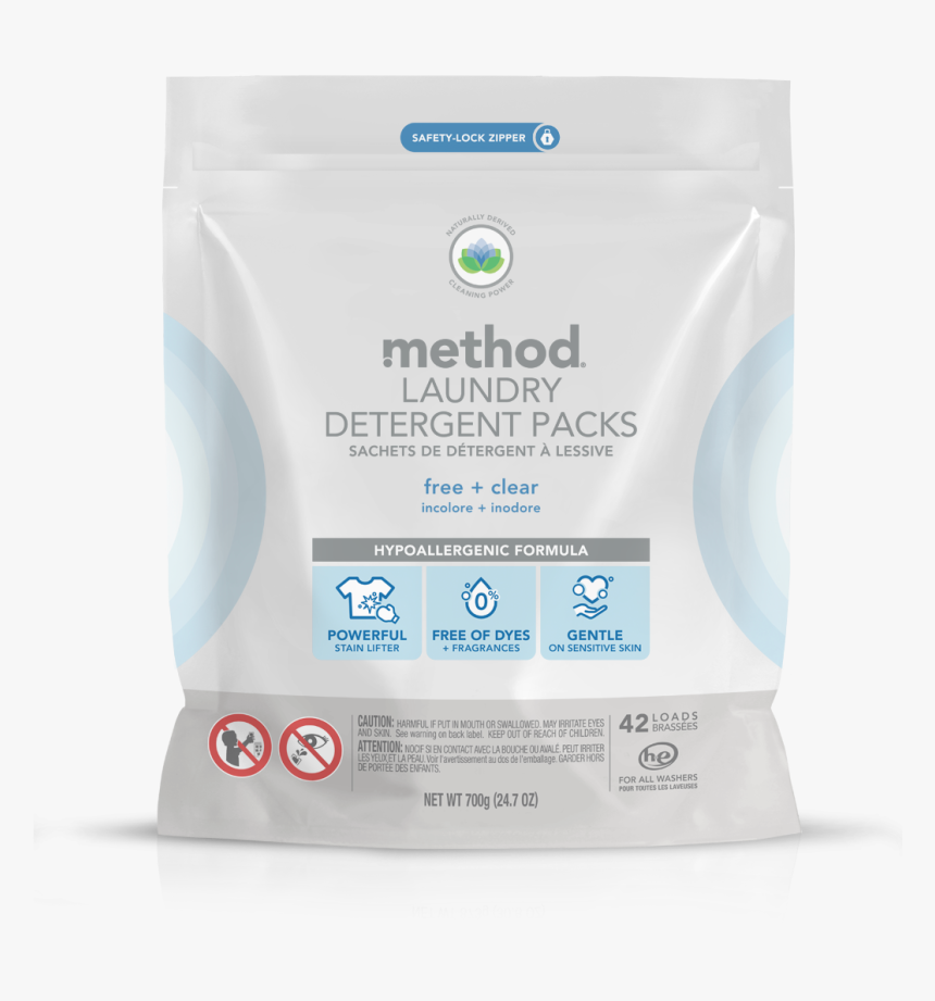 Method, HD Png Download, Free Download