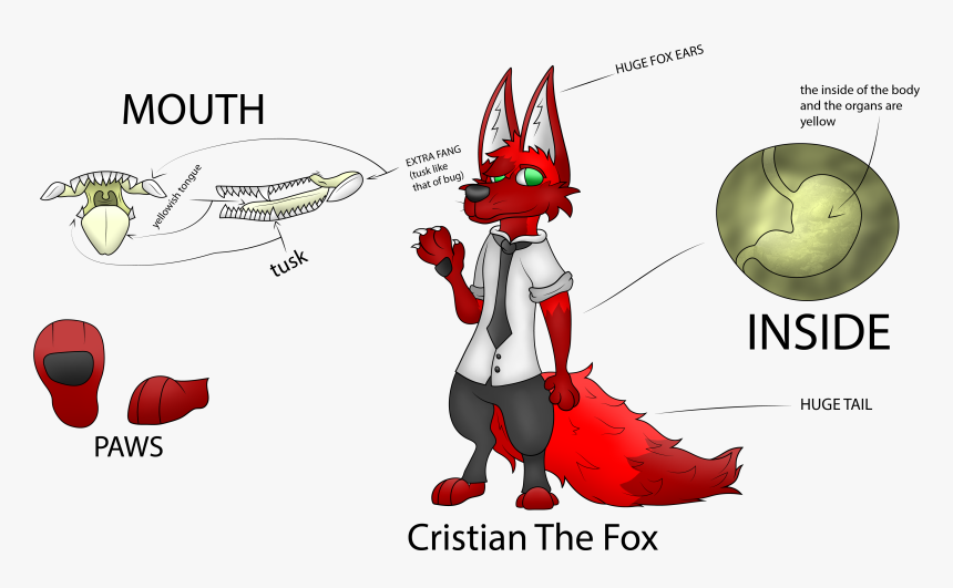 Cristian The Fox Ref - Made In Japan, HD Png Download, Free Download