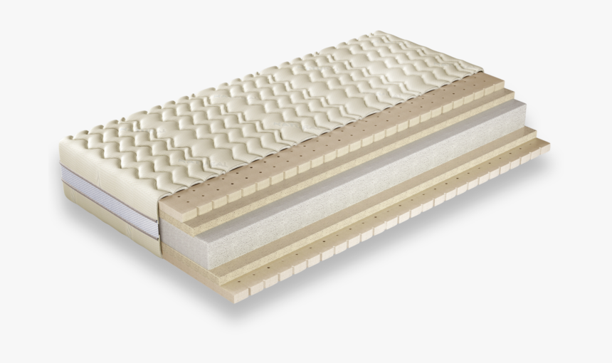 Mattress, HD Png Download, Free Download