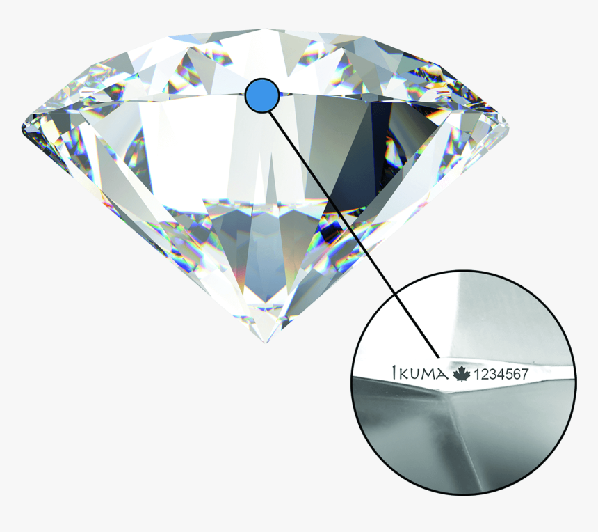 Round Cut Diamond Side View, HD Png Download, Free Download