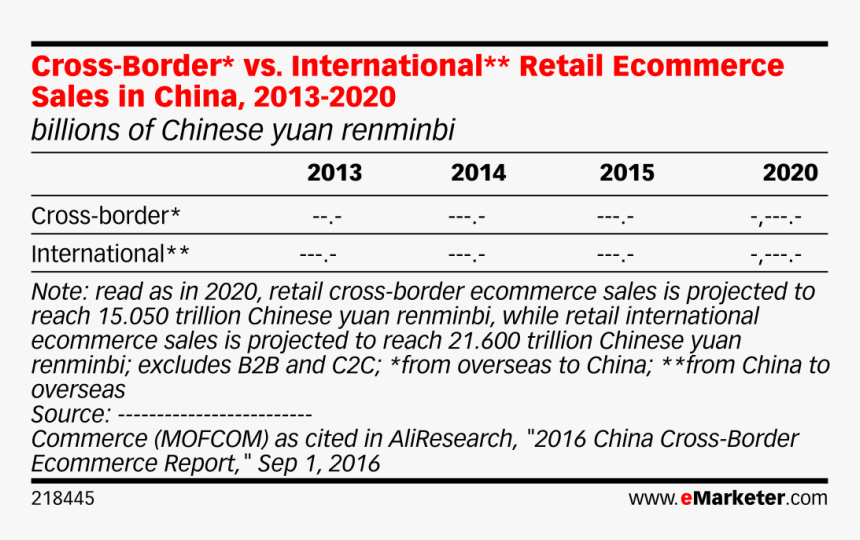 Screenshot, HD Png Download, Free Download