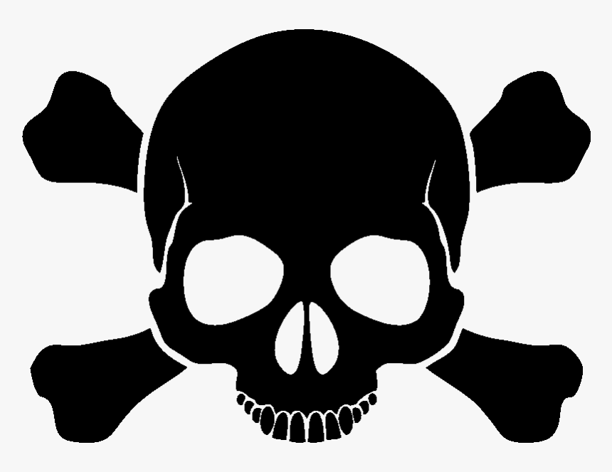 clipart skull and crossbones