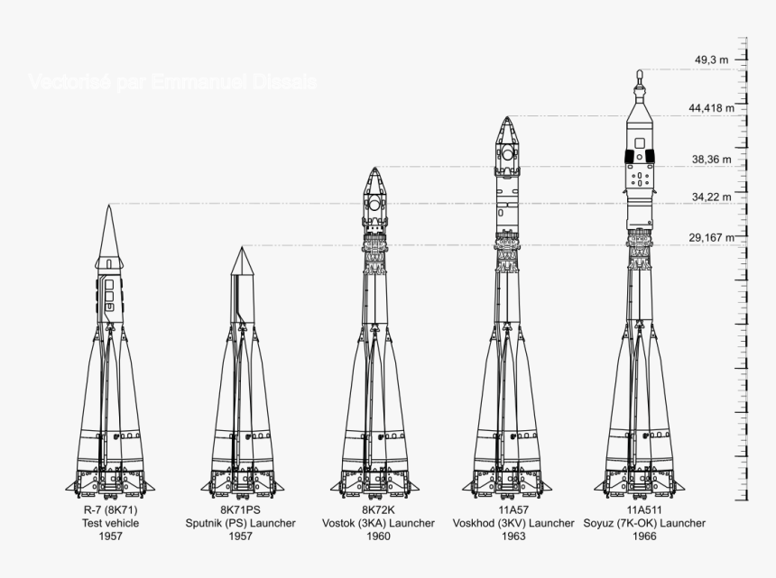 Some R-7 Variants - Sputnik 8k Rocket, HD Png Download, Free Download