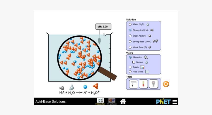 Phet Lab Acid Base Solutions Weak Acid, HD Png Download, Free Download