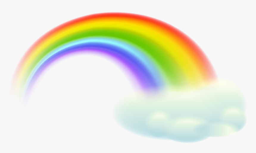 Rainbow Sky Orange Design Wallpaper - Circle, HD Png Download, Free Download