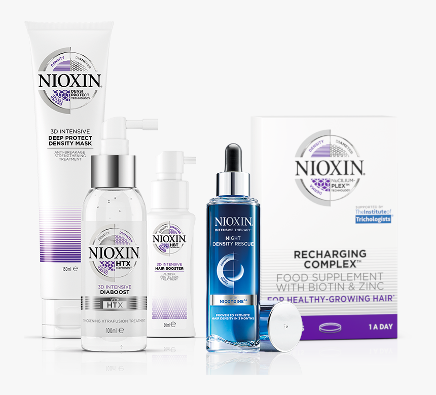 Nioxin Night Density Rescue, HD Png Download, Free Download