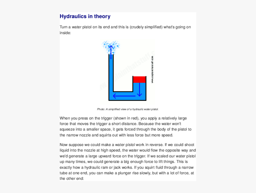 Diagram, HD Png Download, Free Download