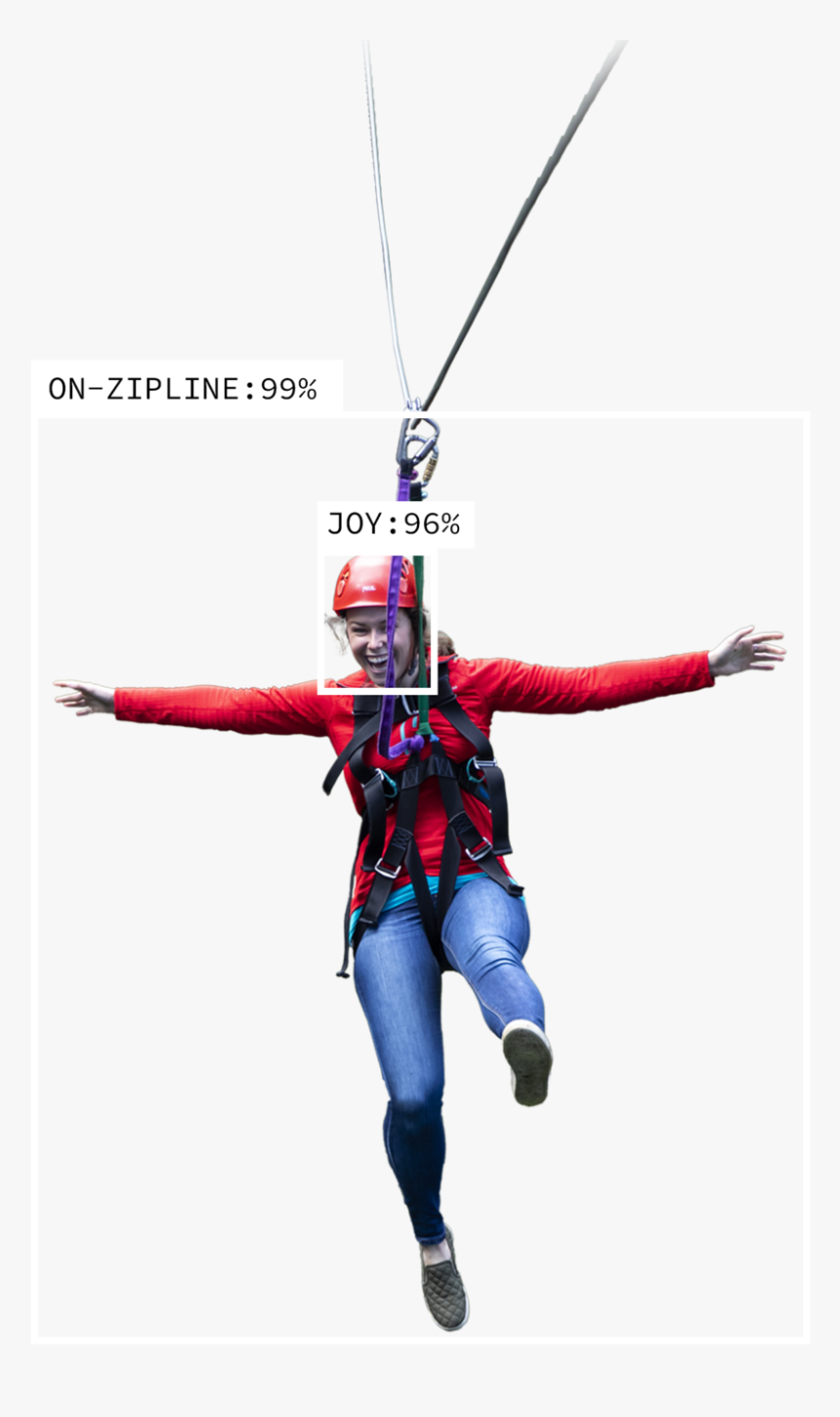 Ai Editing Zipline Cut Out Front - Zipline Png, Transparent Png, Free Download