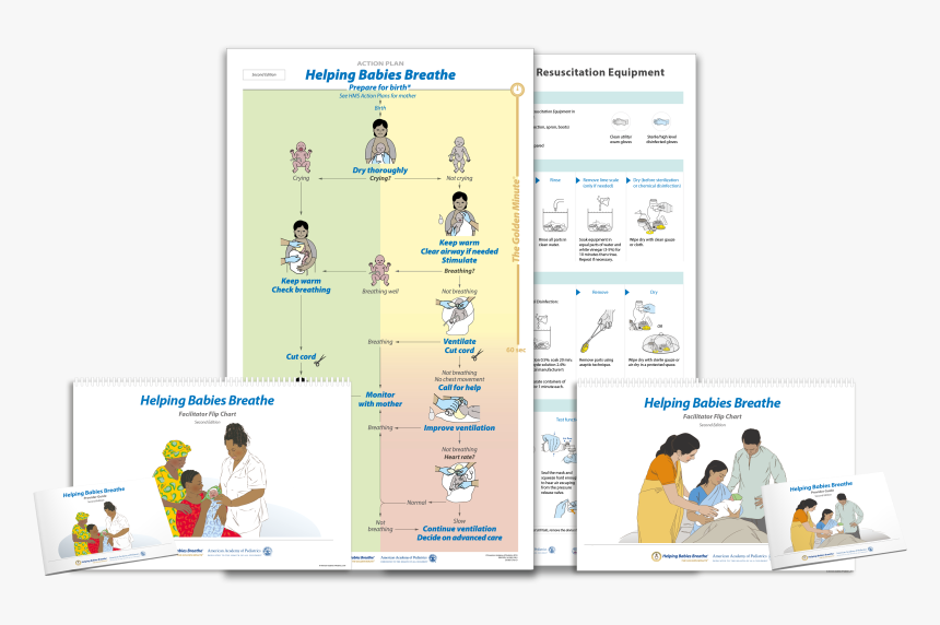 Step Essential Care Of Newborn, HD Png Download, Free Download