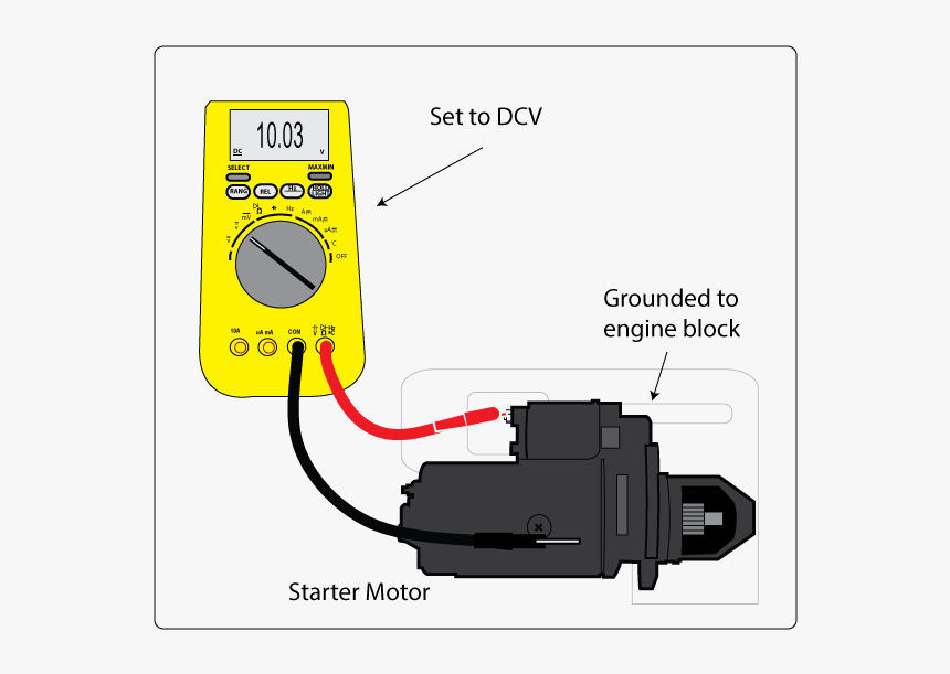 Starter Voltage Drop Test - Voltage Drop Test Starter, HD Png Download, Free Download