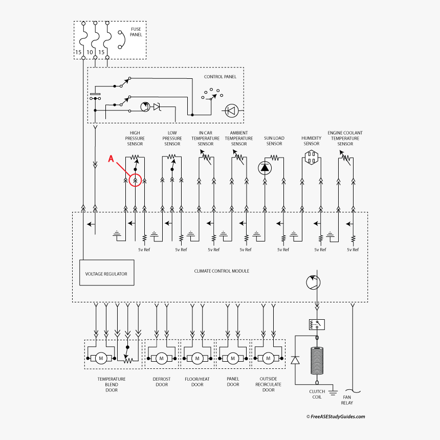 Diagram Of Automotive Ac Control Circuit - Automatic Climate Control Diagram, HD Png Download, Free Download