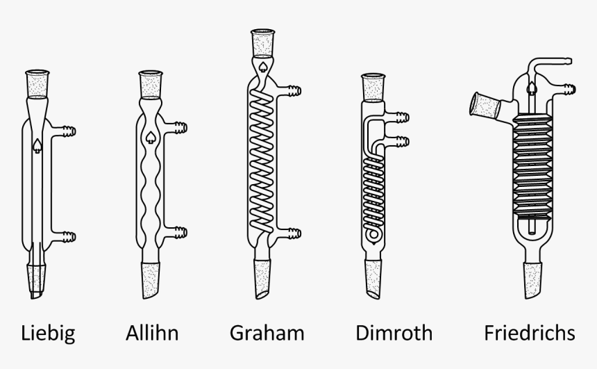 Different Varieties Of Condensers - Line Art, HD Png Download, Free Download