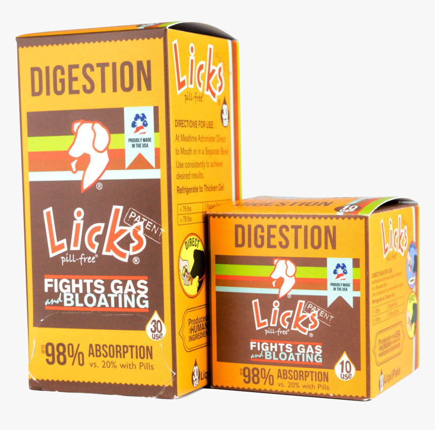 Dog Digestion, HD Png Download, Free Download