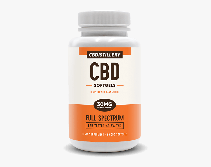 Full Spectrum Cbd Softgels - Cbd Full Spectrum Softgels, HD Png Download, Free Download