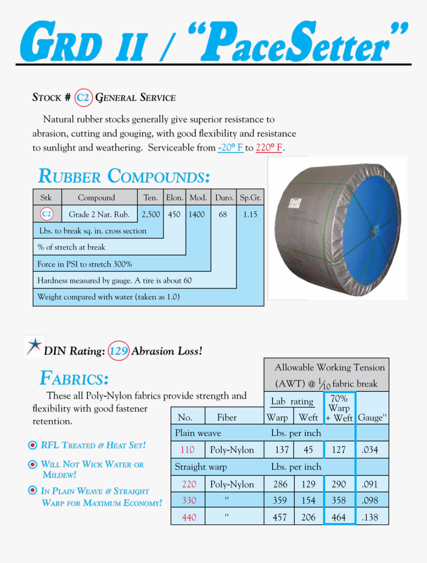 Diagram, HD Png Download, Free Download