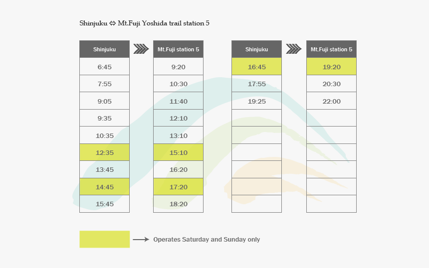 Shinjuku To Mt Fuji Bus Timetable, HD Png Download, Free Download