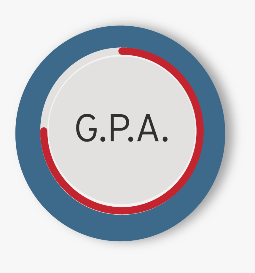 Your Gpa, Or Grade Point Average, Calculates Your Final - Sinal De Positivo, HD Png Download, Free Download