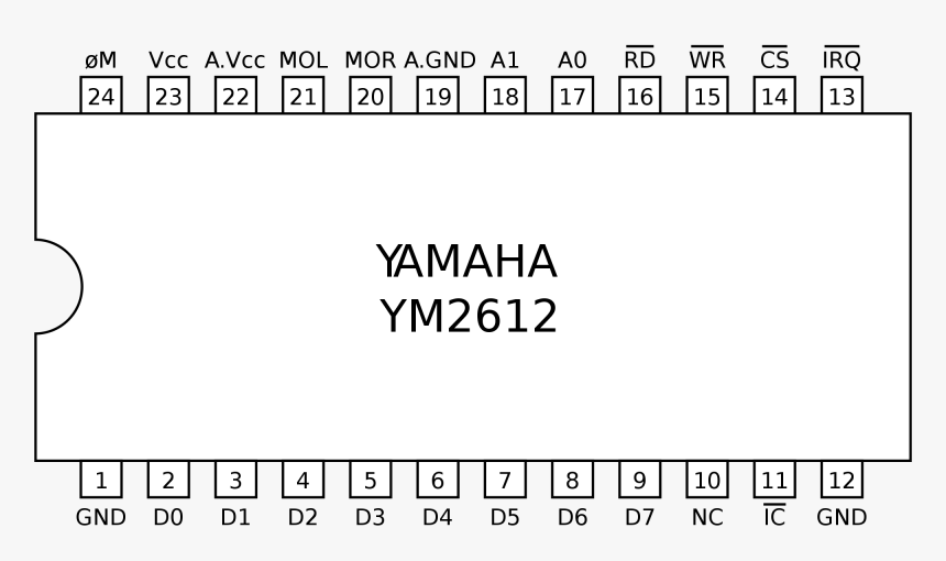 Yamaha Ym2612, HD Png Download, Free Download