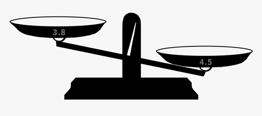 Weighted Scale, HD Png Download, Free Download