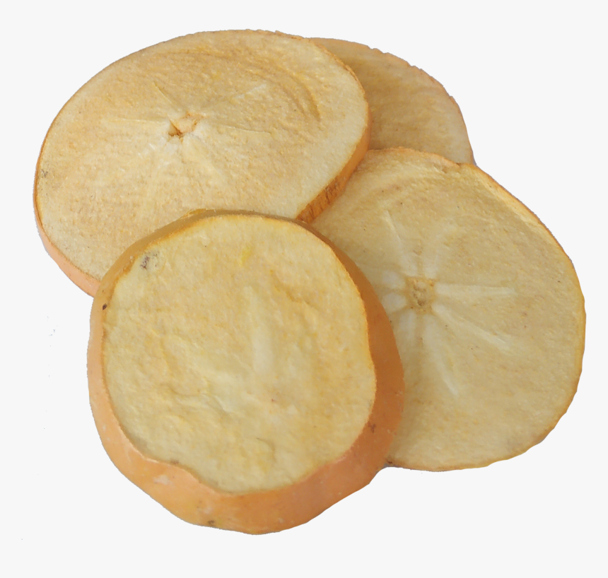 Potato, HD Png Download, Free Download