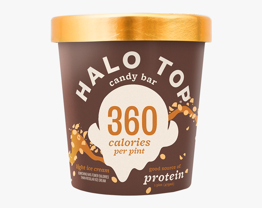 Transparent Halo - Halo Top Candy Bar Flavor, HD Png Download, Free Download