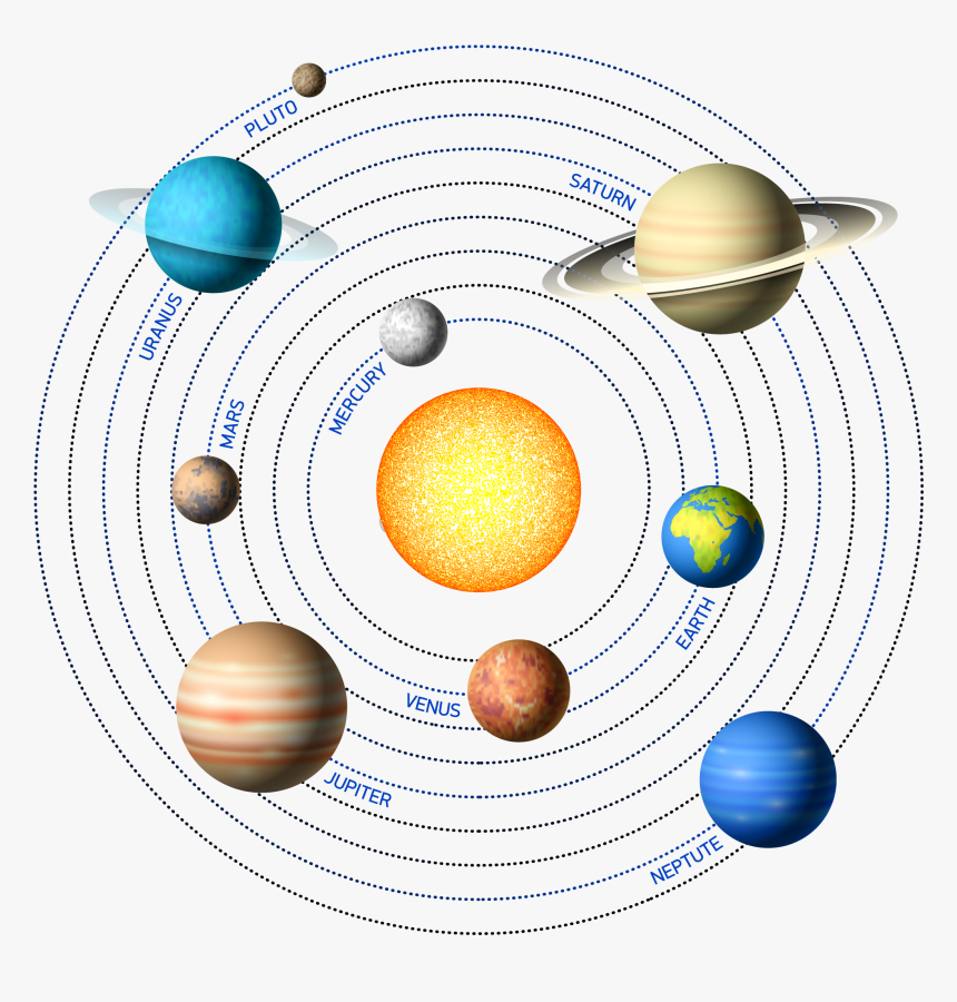 Ftestickers Galaxy Planets Freetoedit - Spiral Solar System Clipart, HD Png Download, Free Download