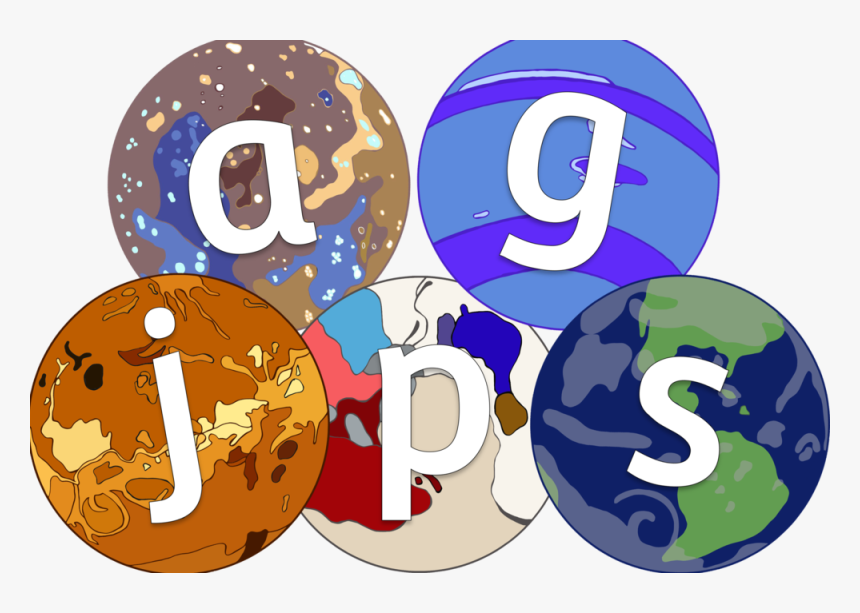 Planetsalphabetcover - Alphabet Planets, HD Png Download, Free Download