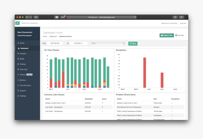 Control Panel - Dashboard - Utility Software, HD Png Download, Free Download