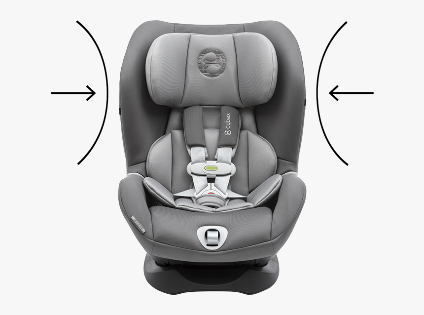 Cybex Sirona Car Seat, HD Png Download, Free Download