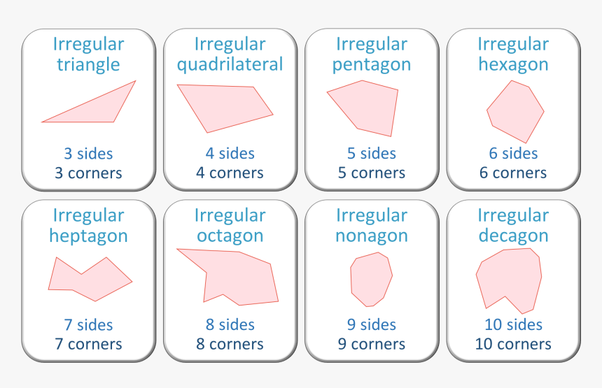 Irregular Shape Properties And Names With Irregular - Irregular Shapes List, HD Png Download, Free Download