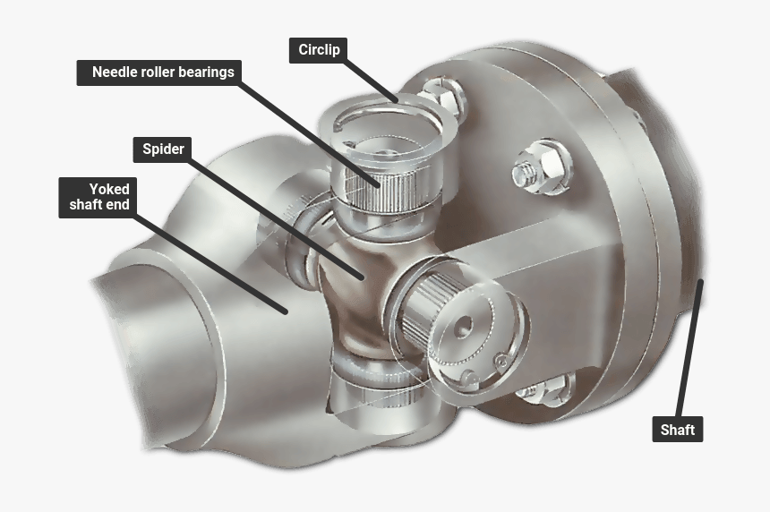 Universal Joint On A Rear-wheel Drive - Propeller Shaft Universal Joint, HD Png Download, Free Download