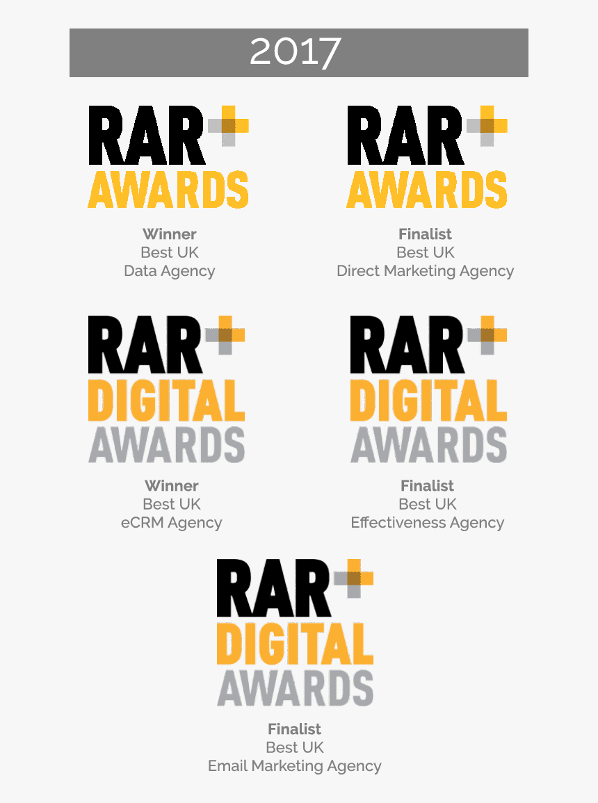 Transparent Sparkes Png - Rar Awards, Png Download, Free Download