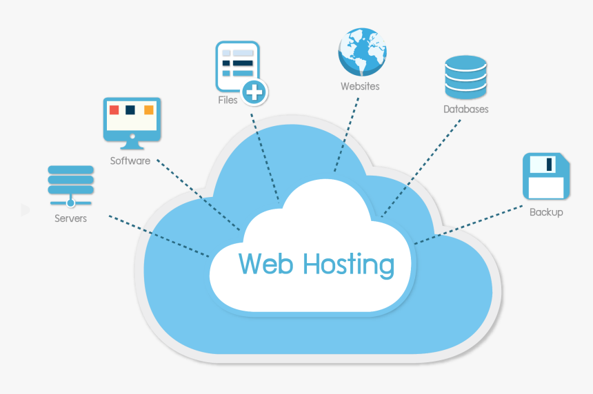 Web Hosting Png Hd - อง ประกอบ ของ ร้าน ค้า ออนไลน์ Web Hosting, Transparent Png, Free Download