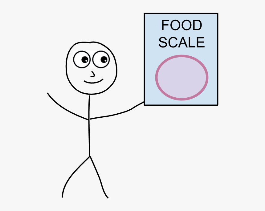 Do I Need A Food Scale - Cartoon, HD Png Download, Free Download