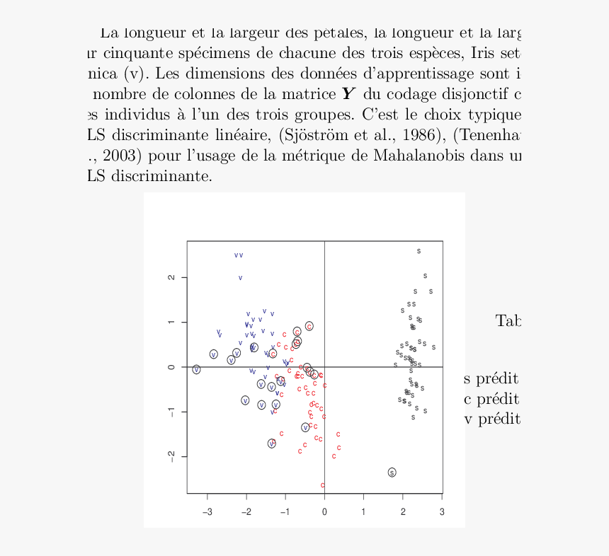 Diagram, HD Png Download, Free Download