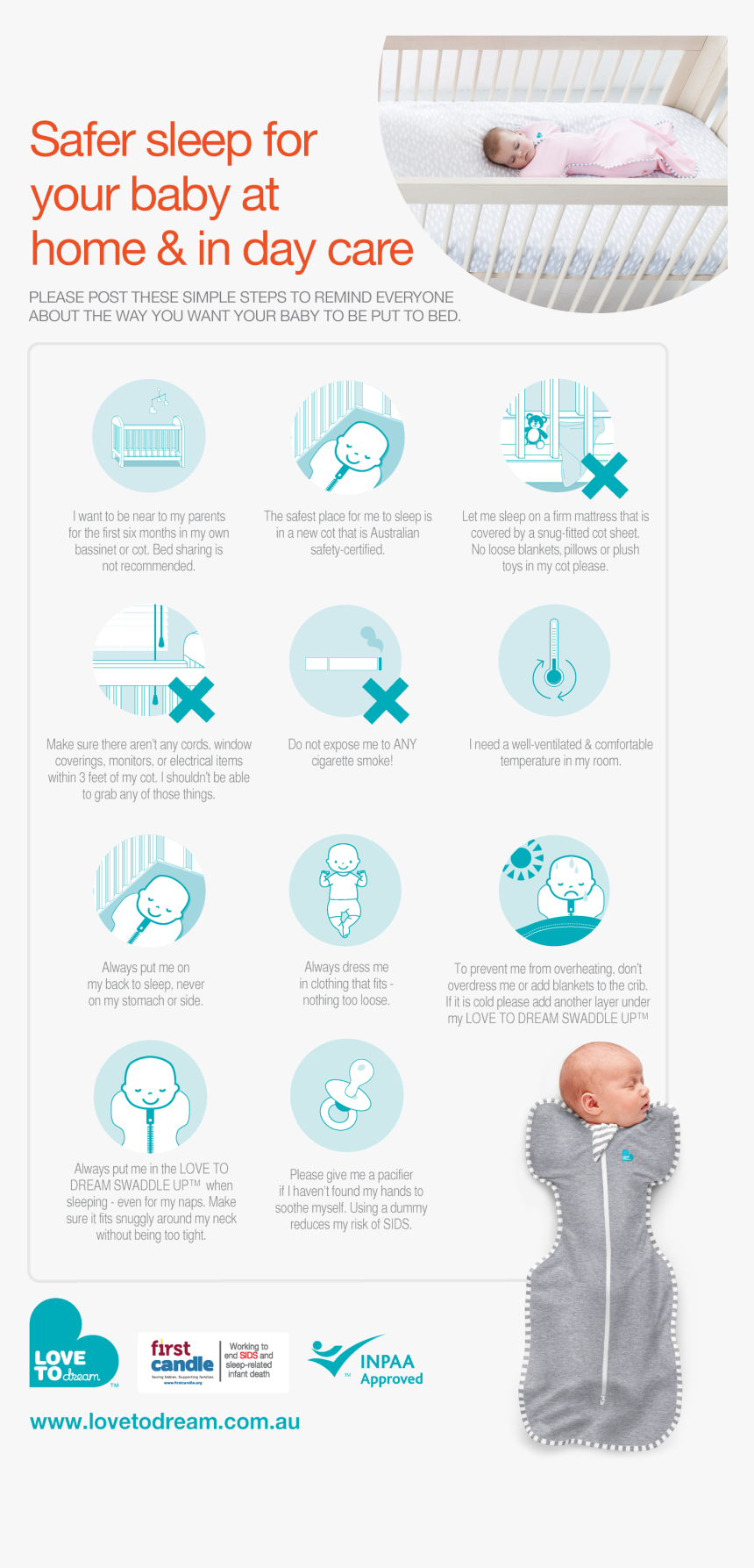 Baby Clothes Temperature Guide, HD Png Download, Free Download
