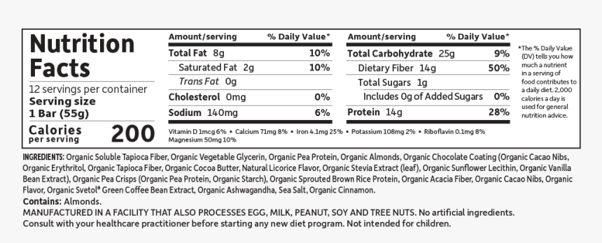 Garden Of Life Organic Fit Protein Bars, S"mores Flavor, - Nutrition Facts, HD Png Download, Free Download