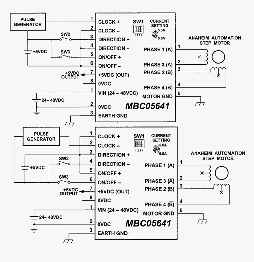 Diagram, HD Png Download, Free Download