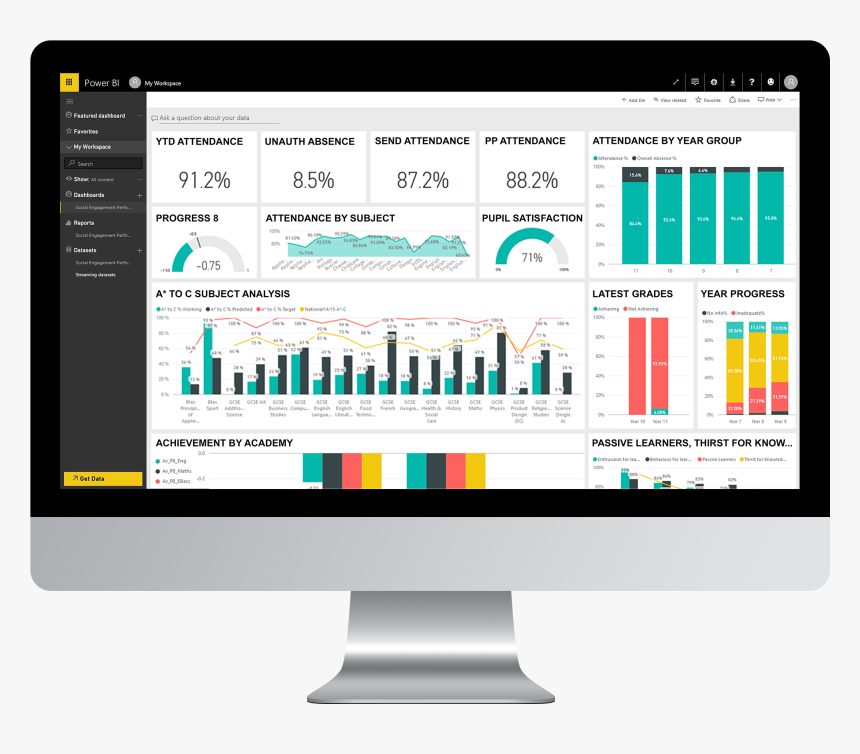 Transparent Mis 15 Png - Analytics On Attendance Data, Png Download, Free Download