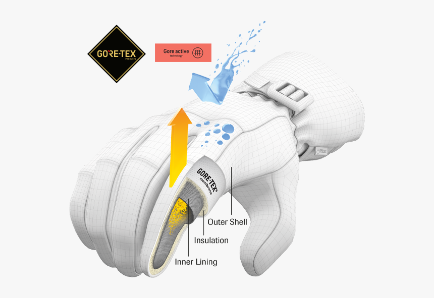 Gants De Ski Gore Tex Femme, HD Png Download, Free Download