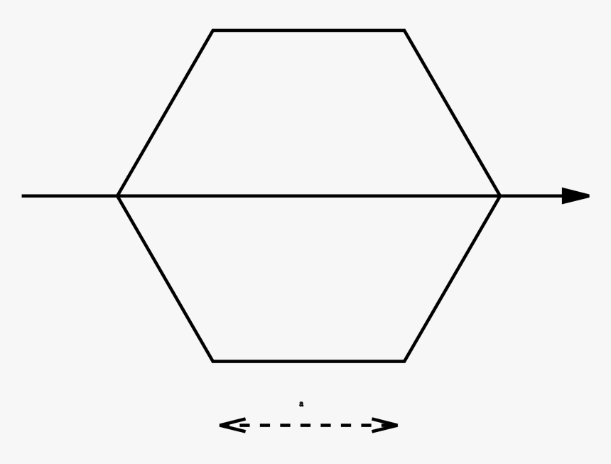 Thumb Image - Moment Of Inertia Of Regular Hexagon, HD Png Download, Free Download
