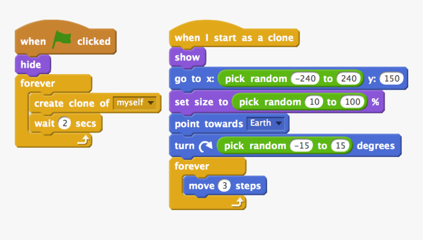 Figure19 - Scratch Random Position, HD Png Download, Free Download