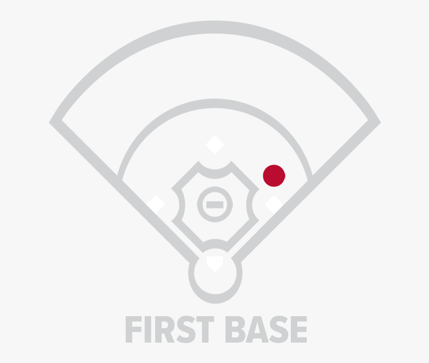 Glove Position First - Emblem, HD Png Download, Free Download