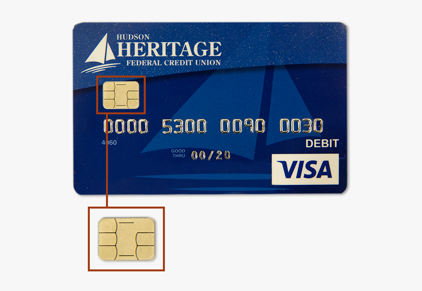 America Heritage Credit Union Credit Card, HD Png Download, Free Download