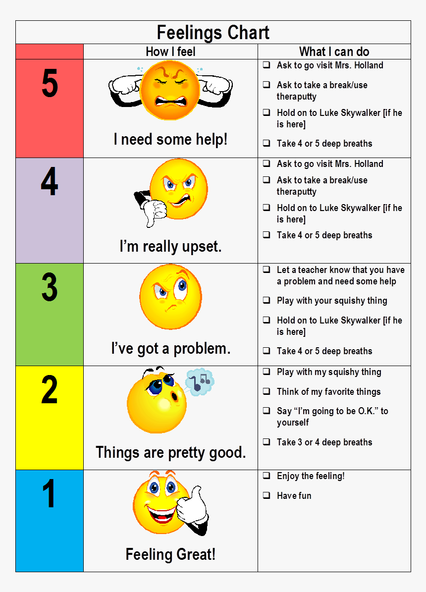 5 Point Scale Free Printable