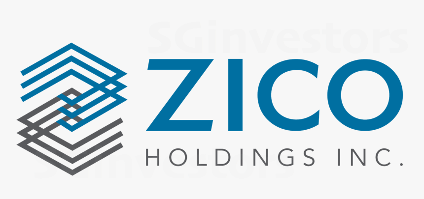 Zico Coconut Water Logo, HD Png Download, Free Download